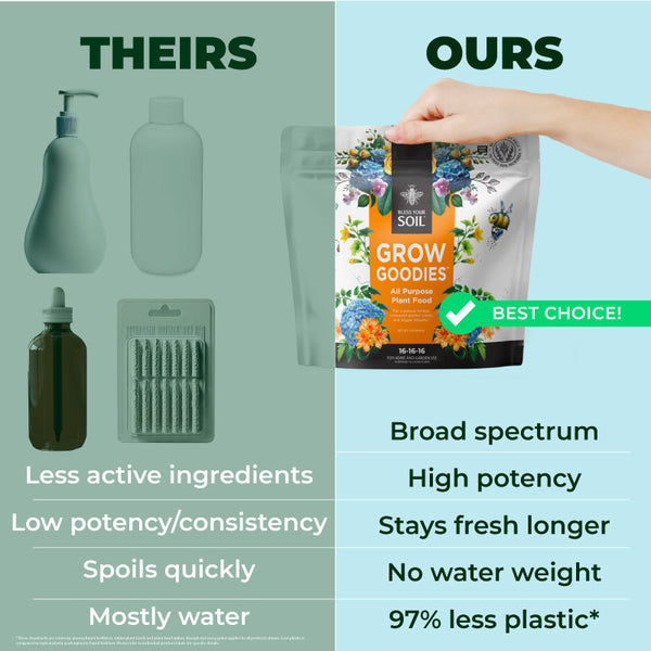 all purpose plant food comparison